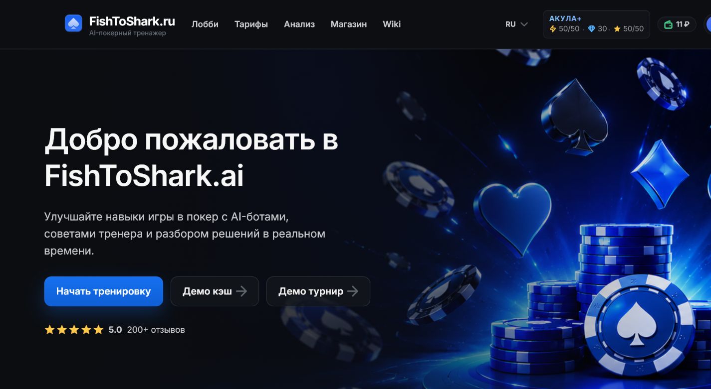 Главный экран аккаунта Акула+ и счётчики лимитов