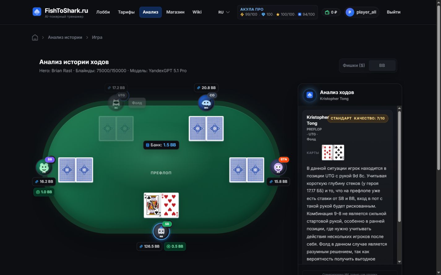 AI-разбор отдельного действия на Pro
